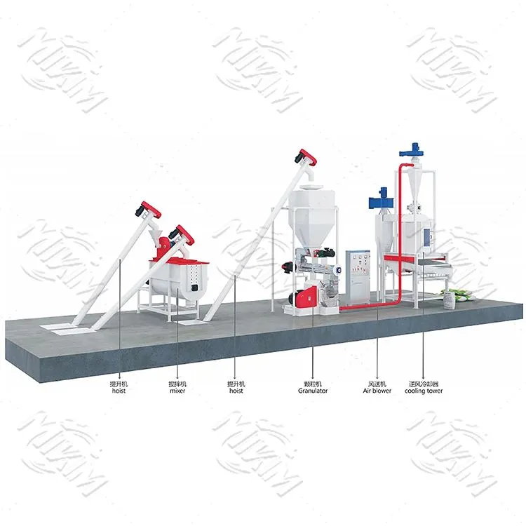 1-2 T/H Poultry Feed Production Line