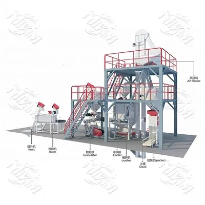 1-2 T/H Poultry Animal Feed Production Line
